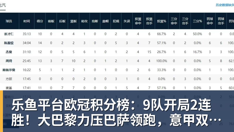 乐鱼平台益世界“梦想街区”亮相2026 CICF×AGF:从产品展示到场景体验的品牌进阶 - 乐鱼平台 · 权威体育数据平台