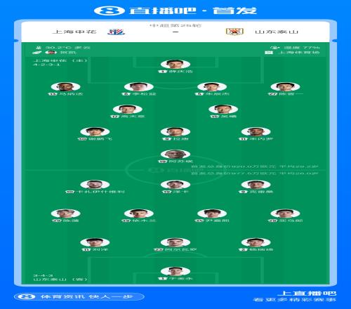 乐鱼平台申花vs泰山首发：4外援PK！阿苏埃、谢鹏飞先发依木兰、陈蒲出战